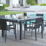 Comment choisir le mobilier de jardin idéal pour profiter pleinement de vos espaces extérieurs